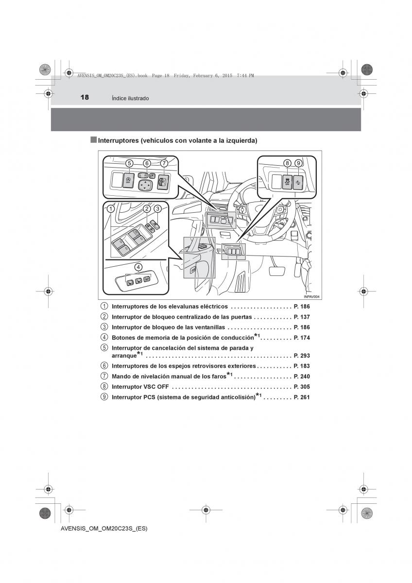 Toyota Avensis IV 4 manual del propietario / page 18