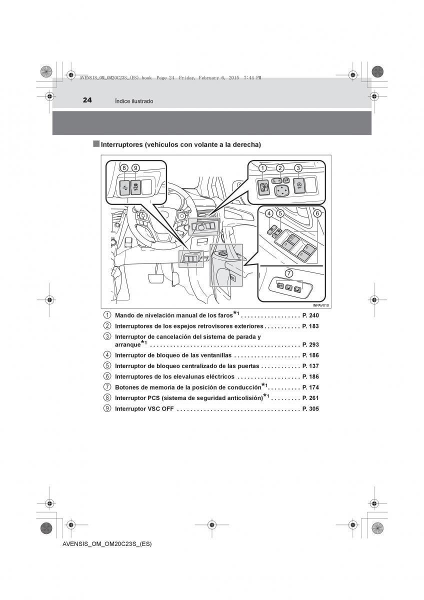 Toyota Avensis IV 4 manual del propietario / page 24