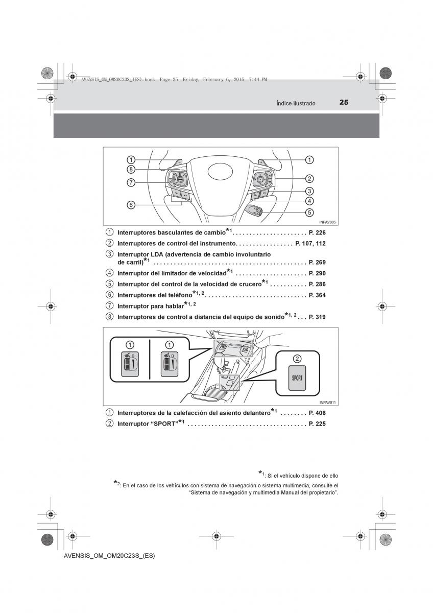 Toyota Avensis IV 4 manual del propietario / page 25