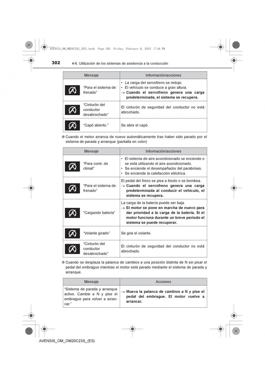 Toyota Avensis IV 4 manual del propietario / page 302