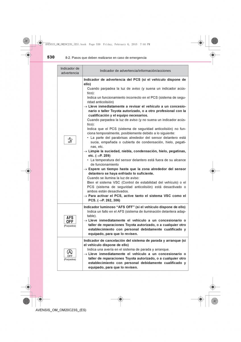 Toyota Avensis IV 4 manual del propietario / page 530