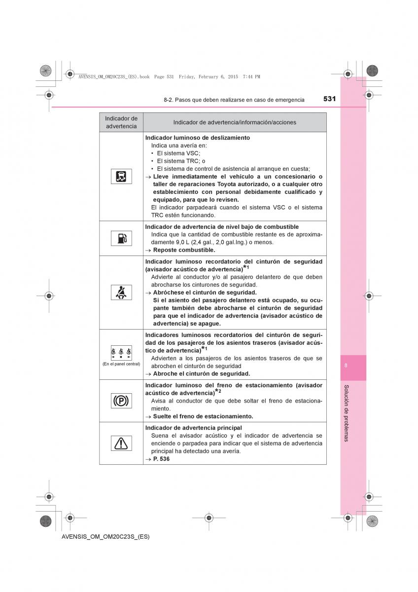 Toyota Avensis IV 4 manual del propietario / page 531