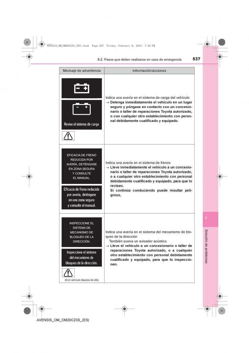 Toyota Avensis IV 4 manual del propietario / page 537