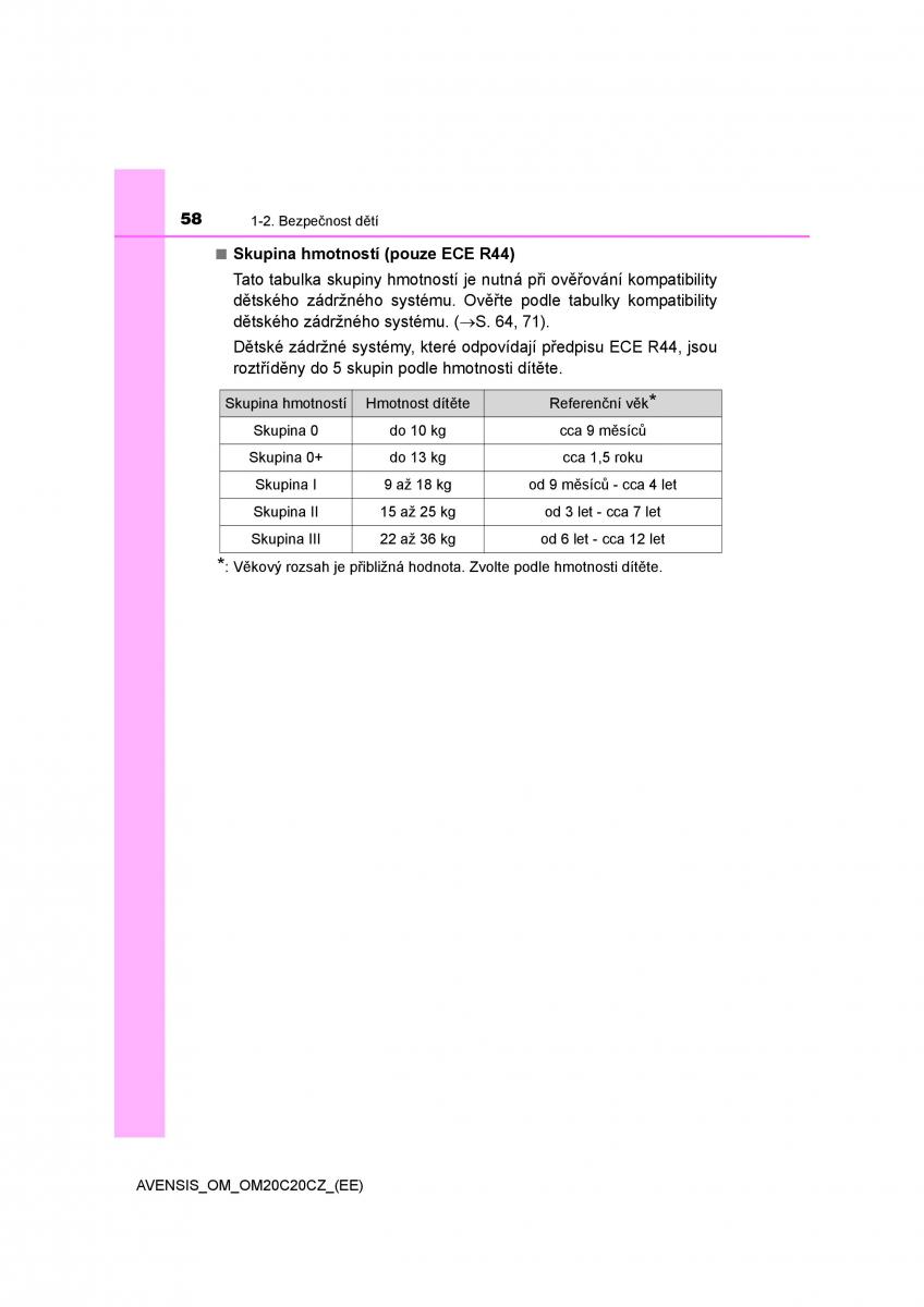 Toyota Avensis IV 4 navod k obsludze / page 58