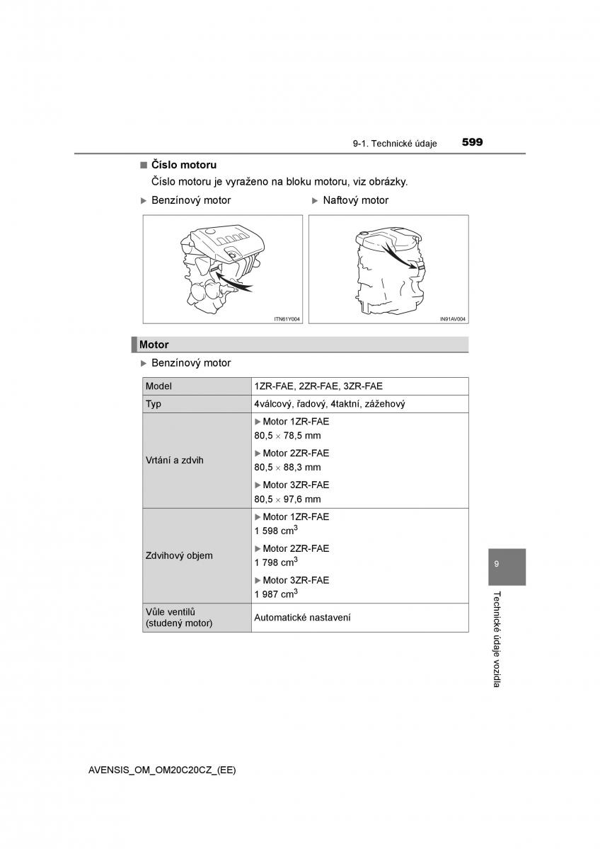 Toyota Avensis IV 4 navod k obsludze / page 599