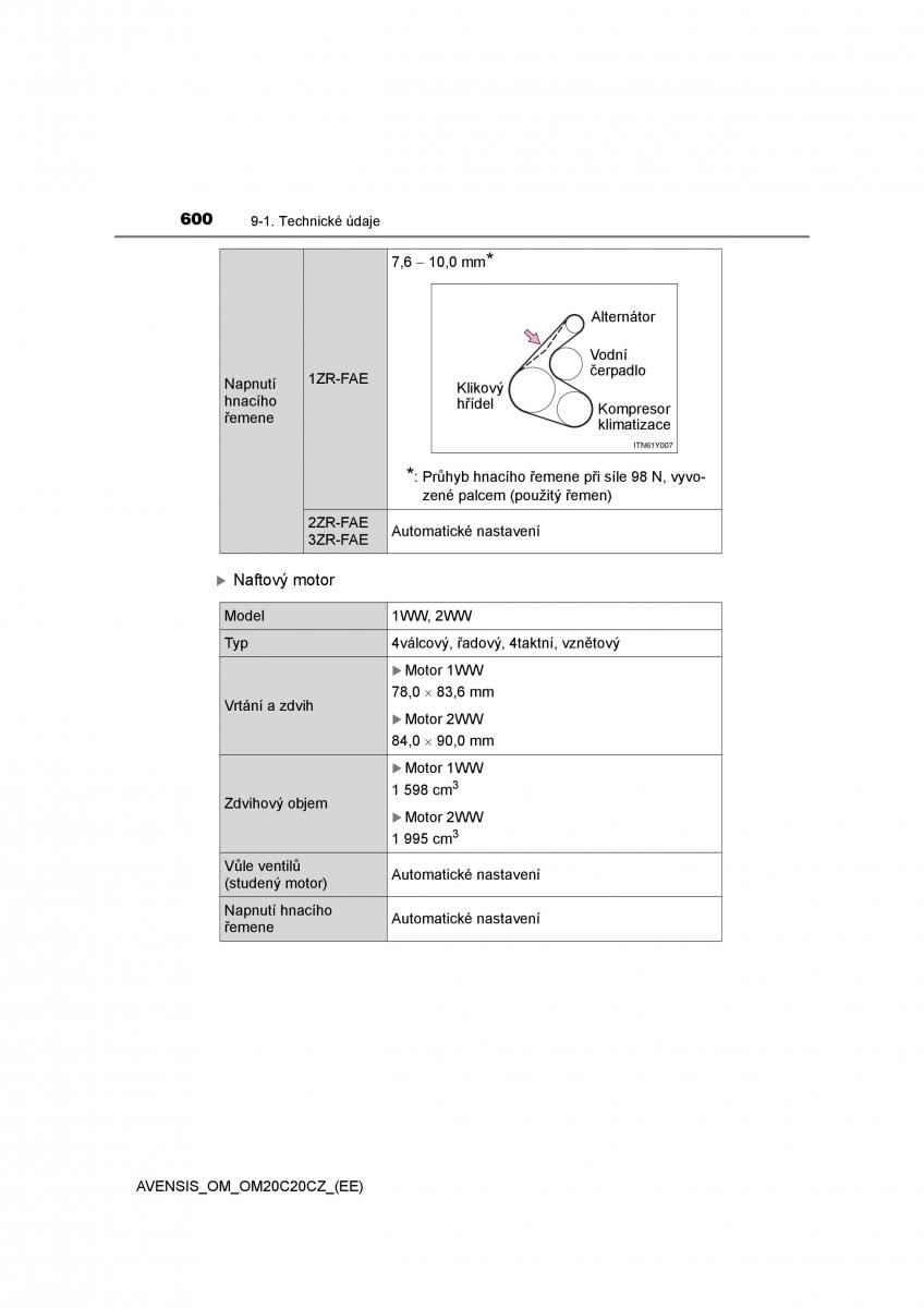 Toyota Avensis IV 4 navod k obsludze / page 600