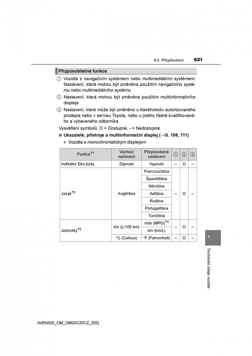 Toyota Avensis IV 4 navod k obsludze / page 621