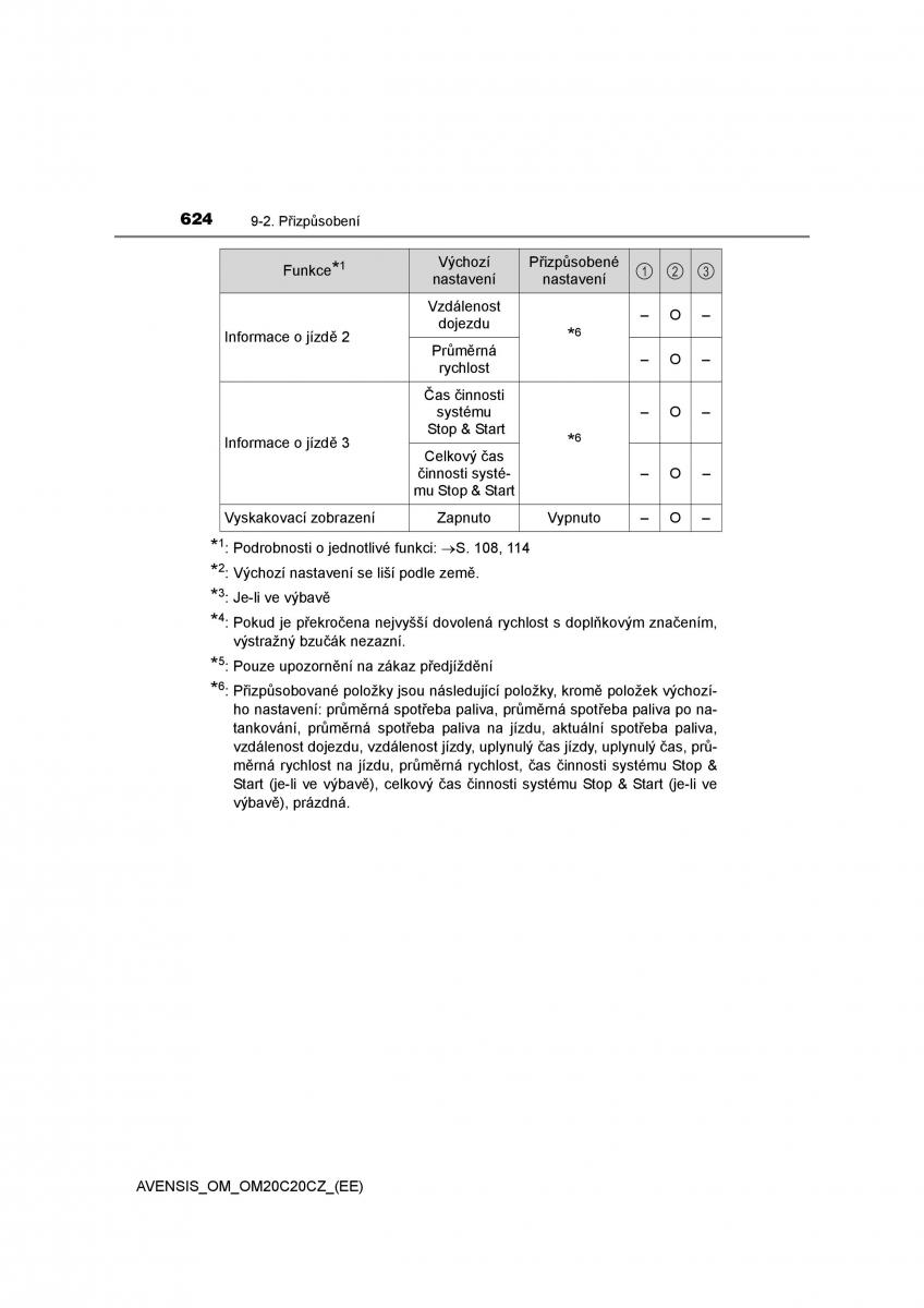 Toyota Avensis IV 4 navod k obsludze / page 624