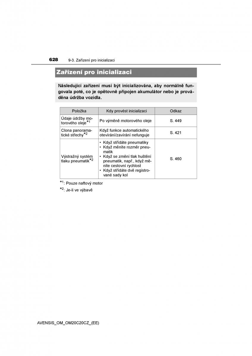 Toyota Avensis IV 4 navod k obsludze / page 628