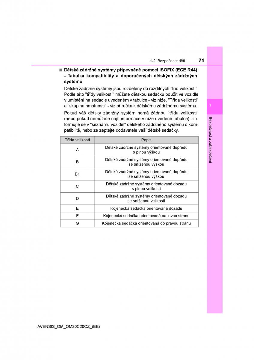 Toyota Avensis IV 4 navod k obsludze / page 71