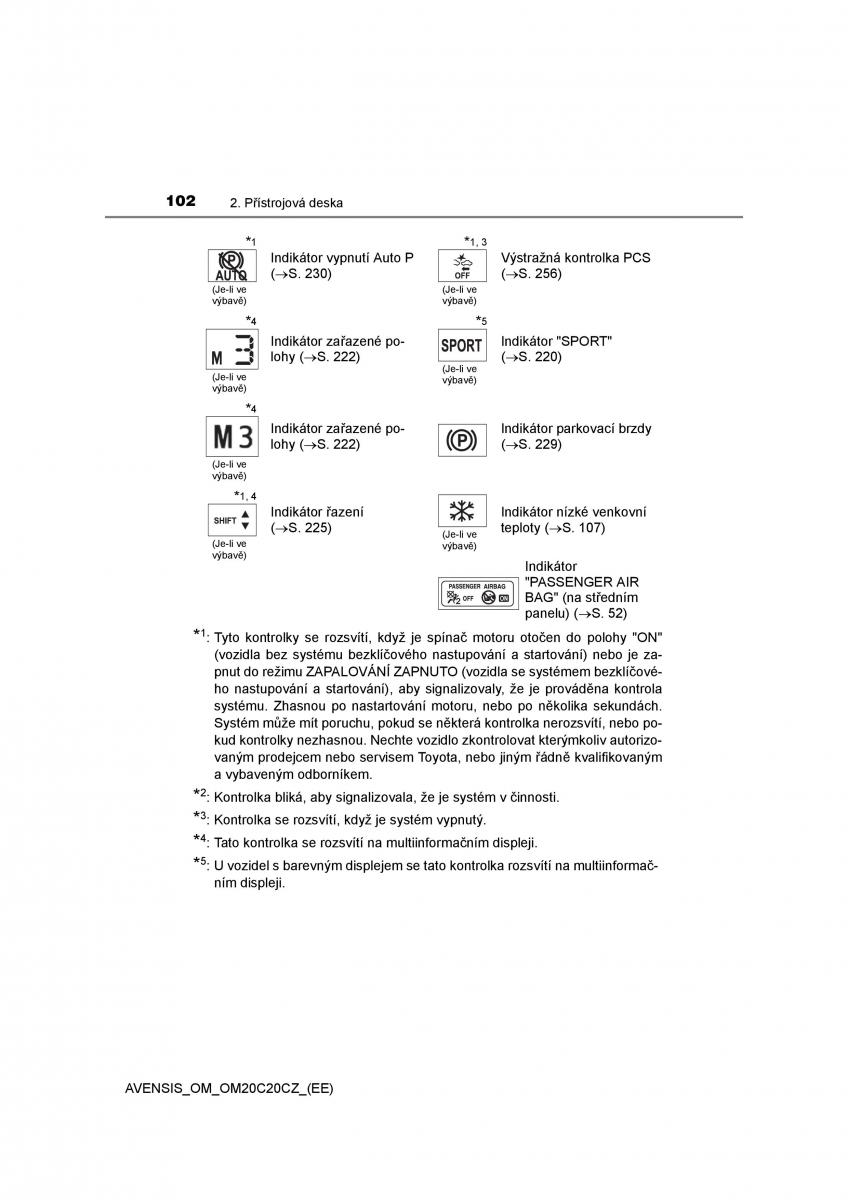 Toyota Avensis IV 4 navod k obsludze / page 102