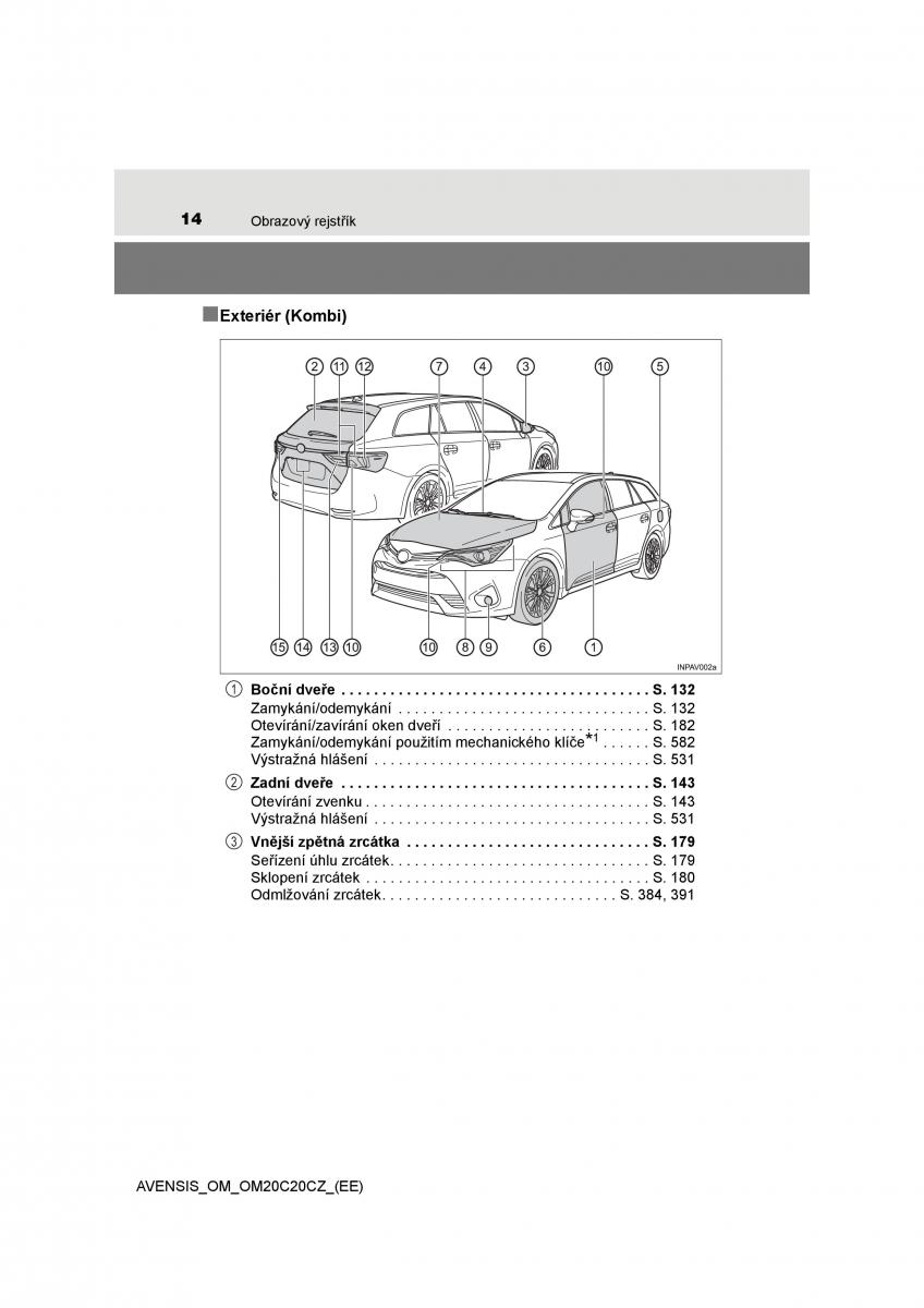 Toyota Avensis IV 4 navod k obsludze / page 14