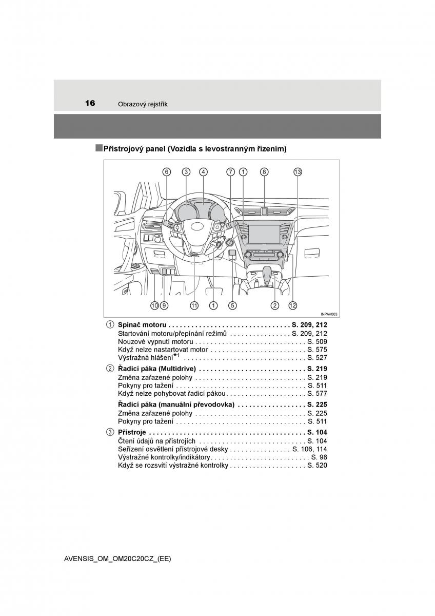 Toyota Avensis IV 4 navod k obsludze / page 16