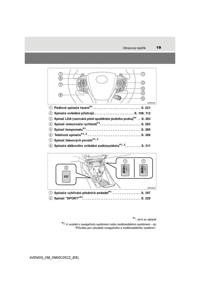 Toyota Avensis IV 4 navod k obsludze / page 19