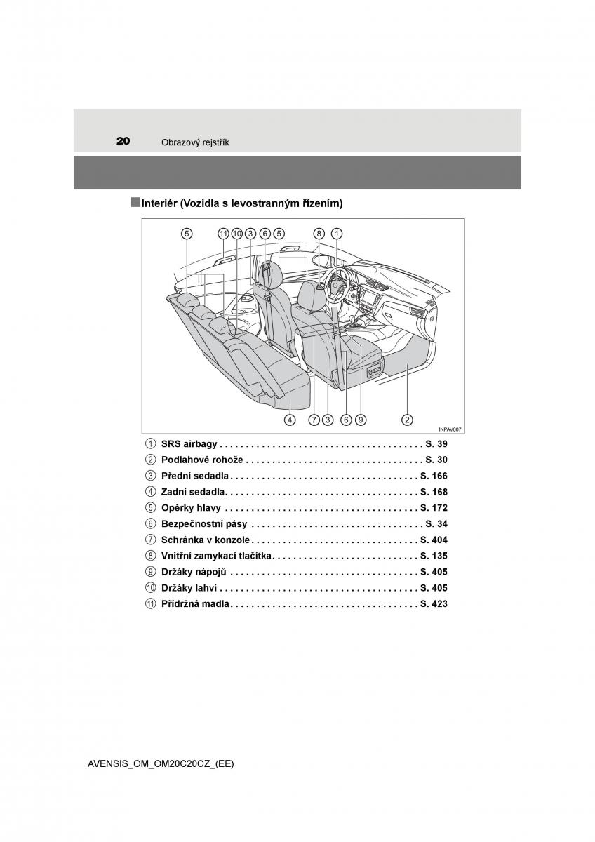 Toyota Avensis IV 4 navod k obsludze / page 20