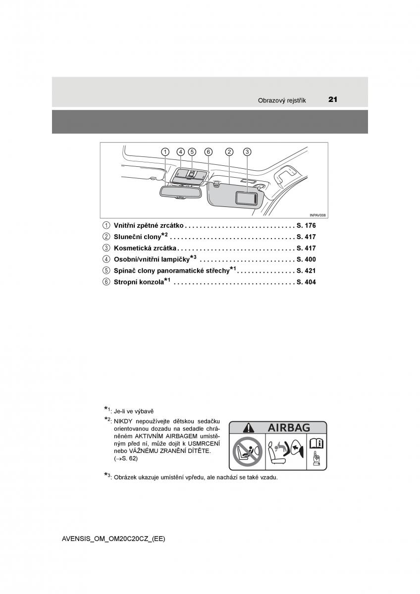 Toyota Avensis IV 4 navod k obsludze / page 21