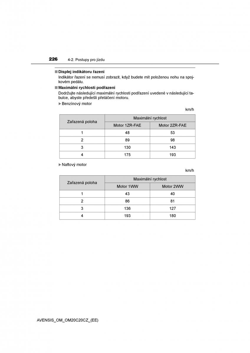 Toyota Avensis IV 4 navod k obsludze / page 226