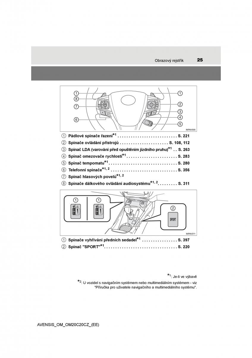 Toyota Avensis IV 4 navod k obsludze / page 25