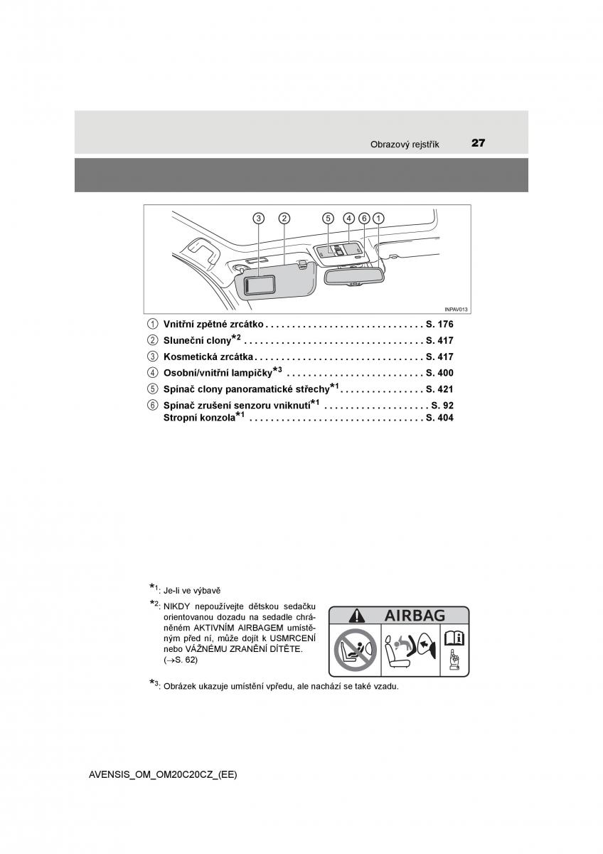 Toyota Avensis IV 4 navod k obsludze / page 27