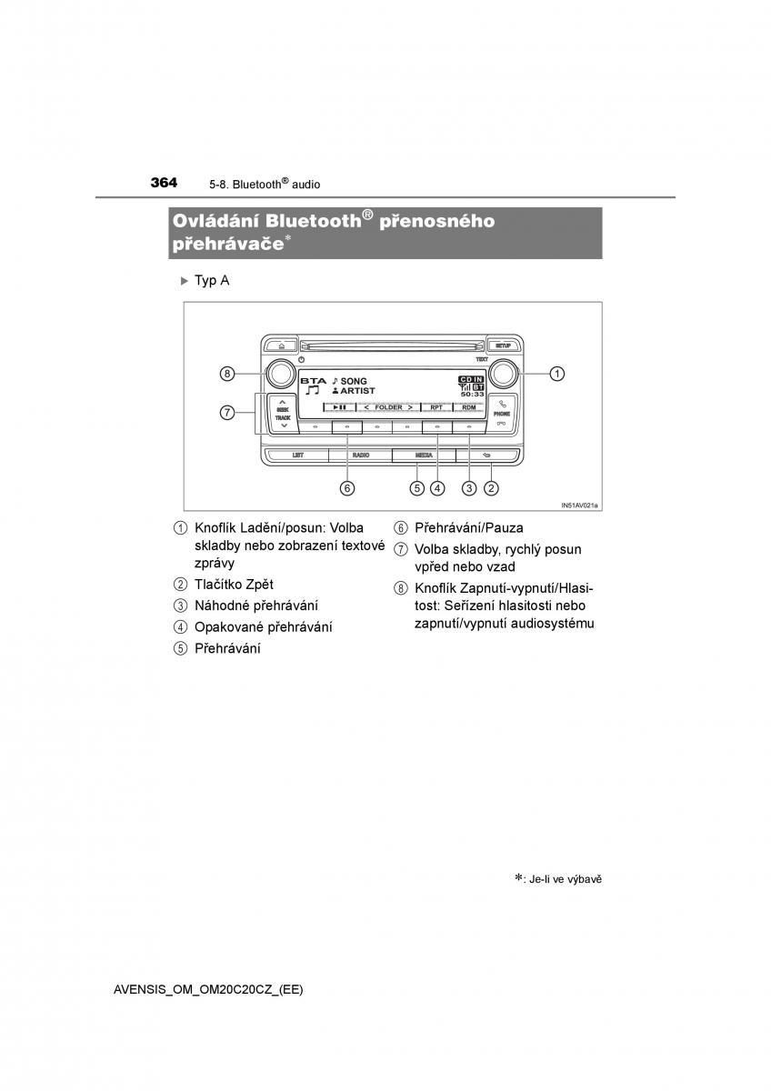 Toyota Avensis IV 4 navod k obsludze / page 364