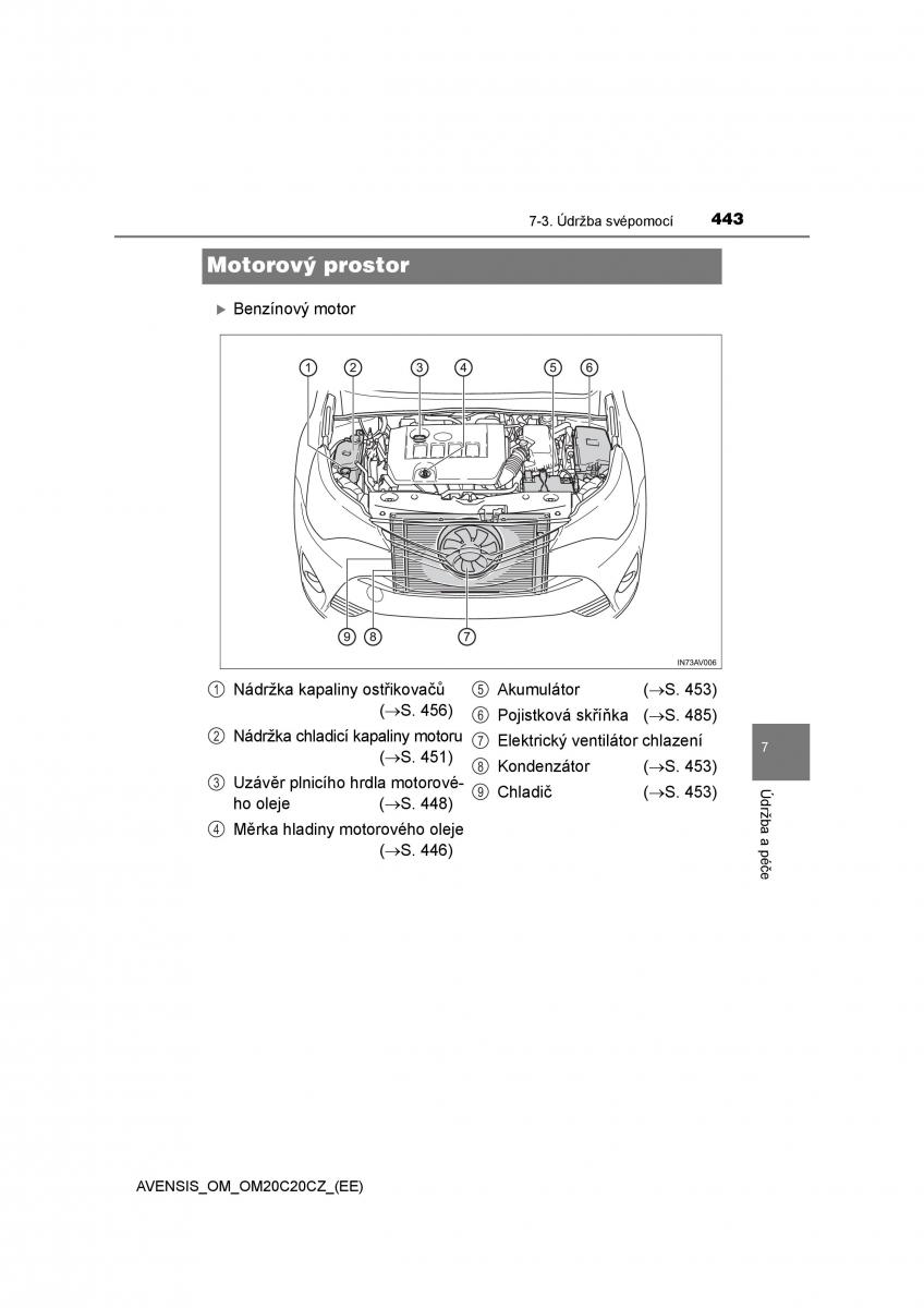 Toyota Avensis IV 4 navod k obsludze / page 443