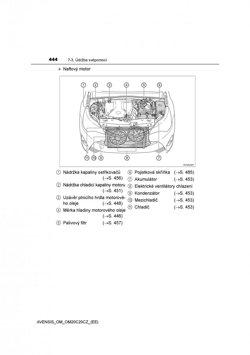 Toyota Avensis IV 4 navod k obsludze / page 444