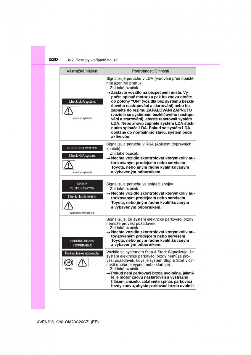 Toyota Avensis IV 4 navod k obsludze / page 530