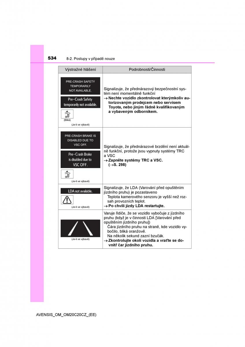 Toyota Avensis IV 4 navod k obsludze / page 534