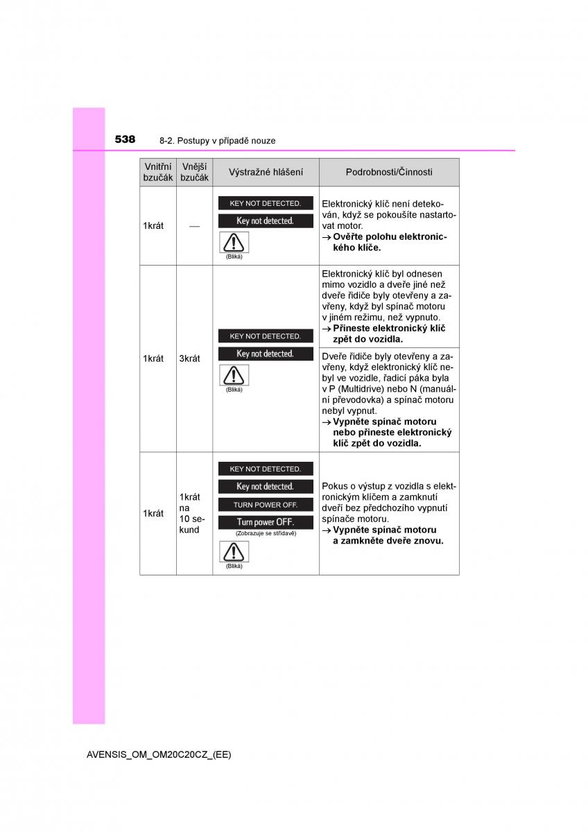 Toyota Avensis IV 4 navod k obsludze / page 538