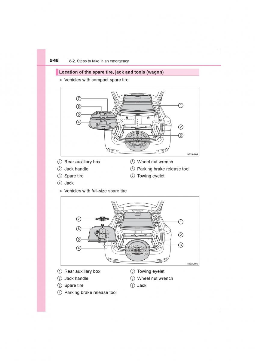 Toyota Avensis IV 4 owners manual / page 546