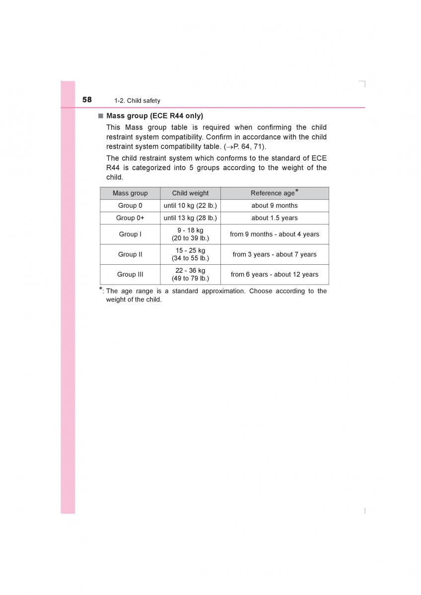 Toyota Avensis IV 4 owners manual / page 58