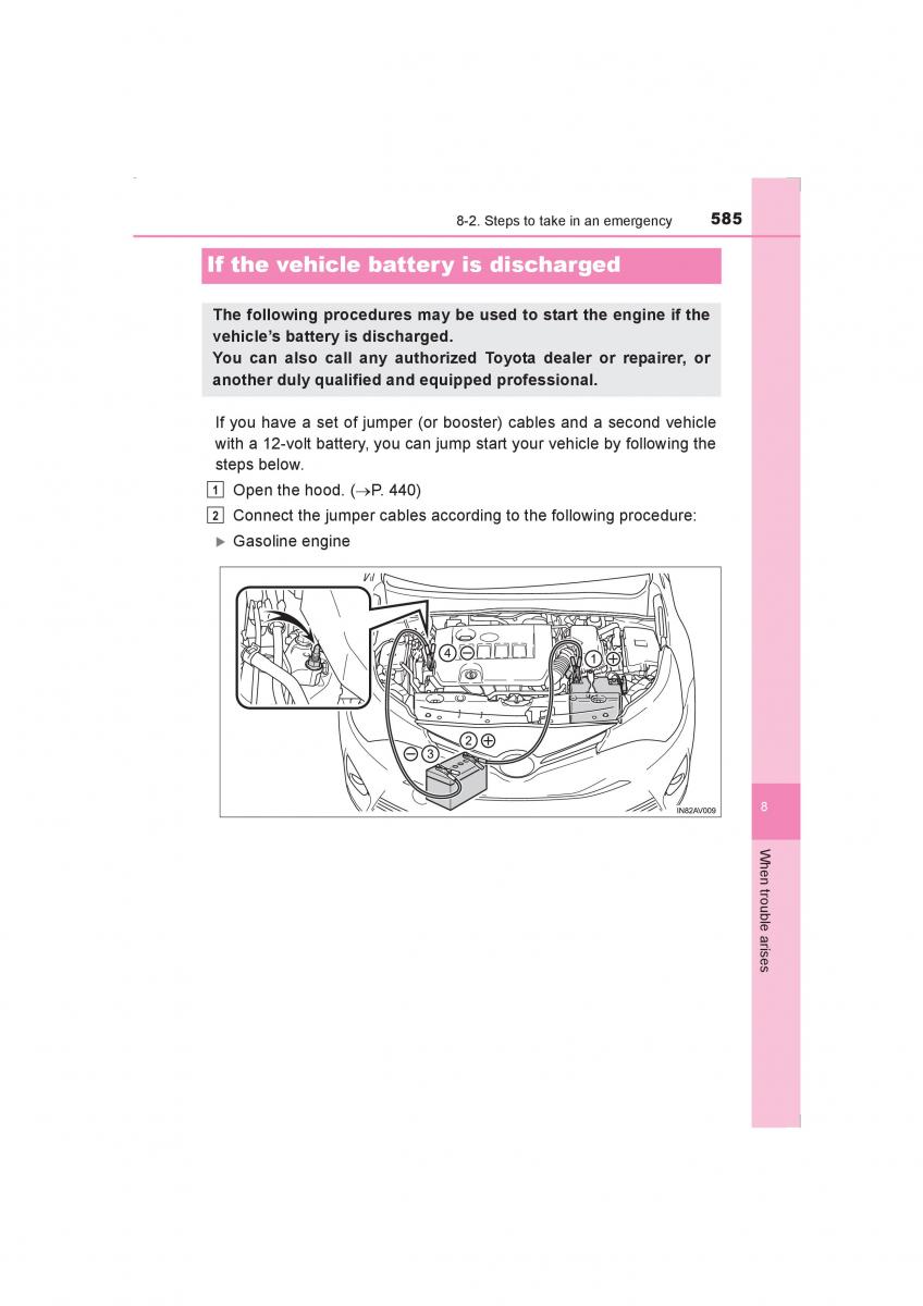 Toyota Avensis IV 4 owners manual / page 585