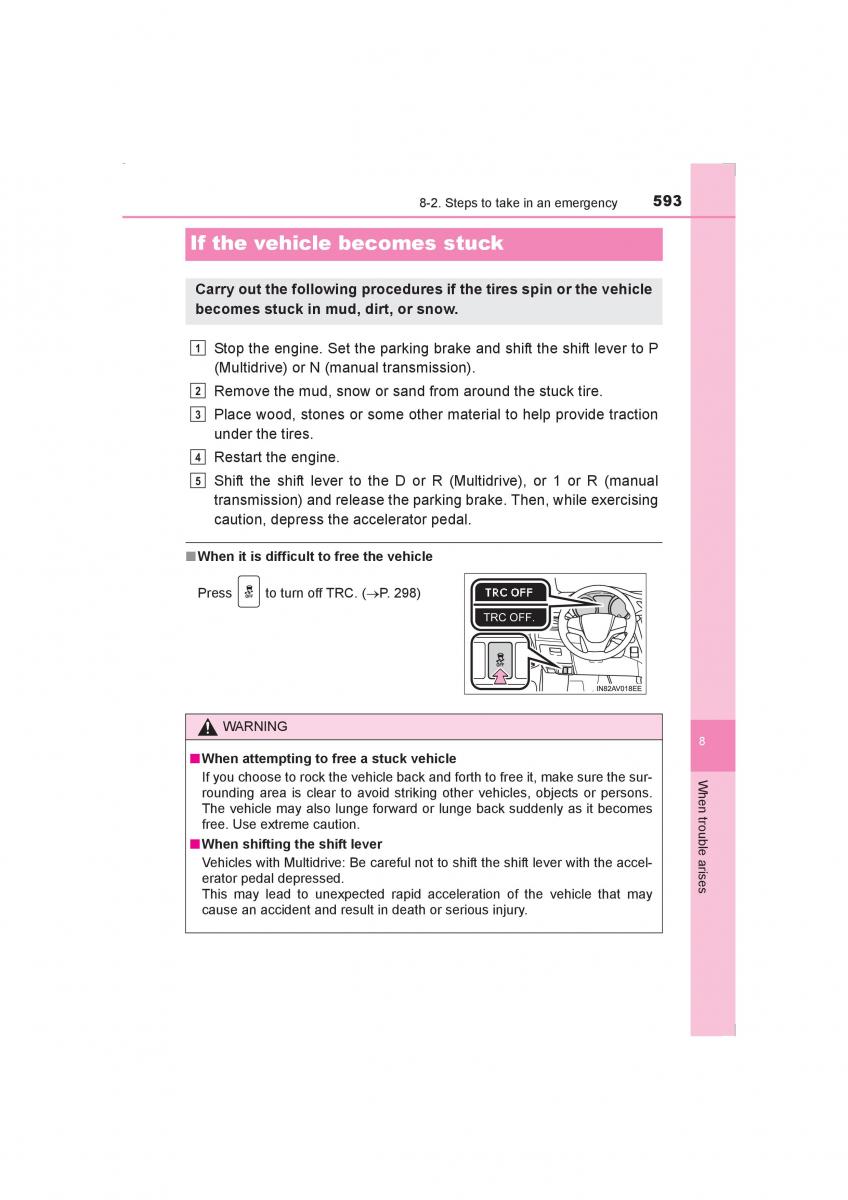 Toyota Avensis IV 4 owners manual / page 593