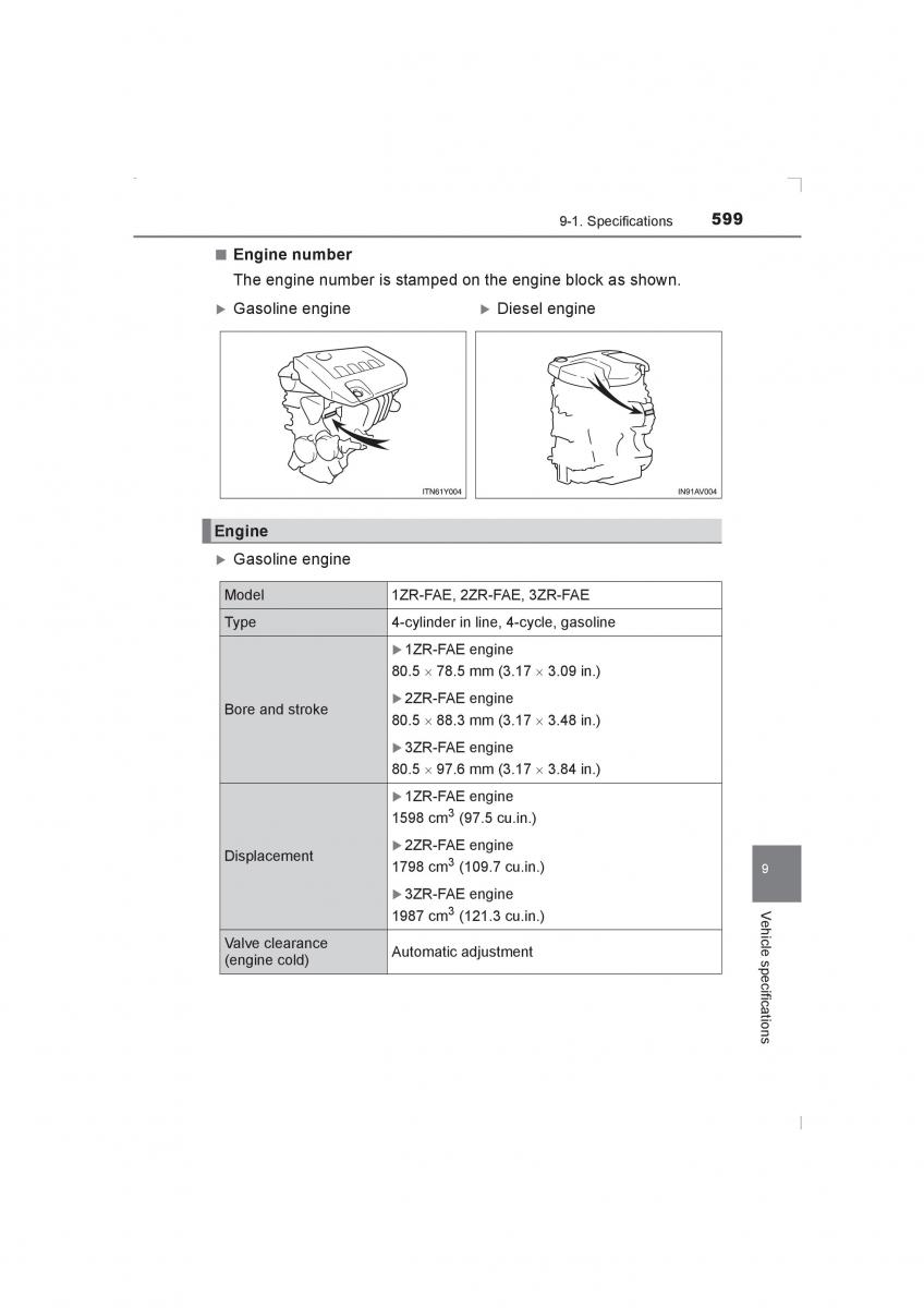 Toyota Avensis IV 4 owners manual / page 599