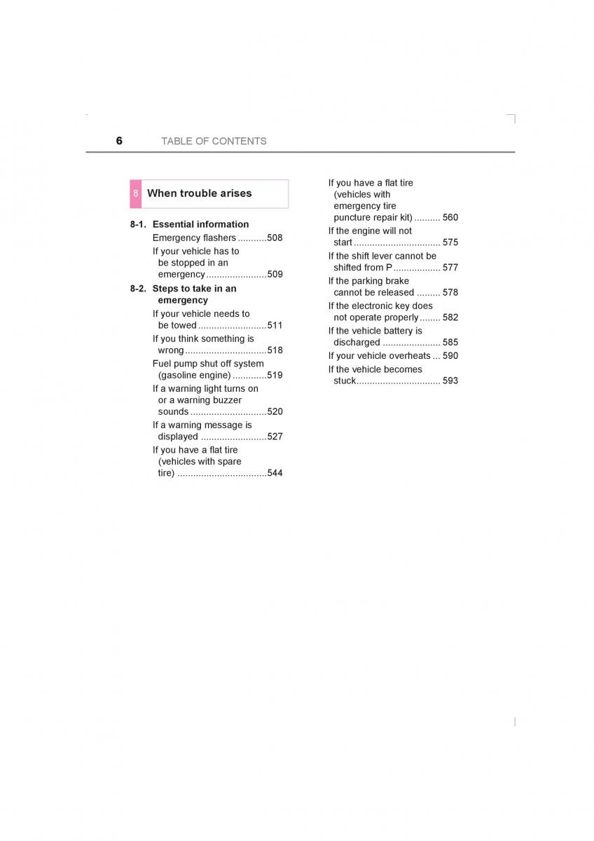 Toyota Avensis IV 4 owners manual / page 6