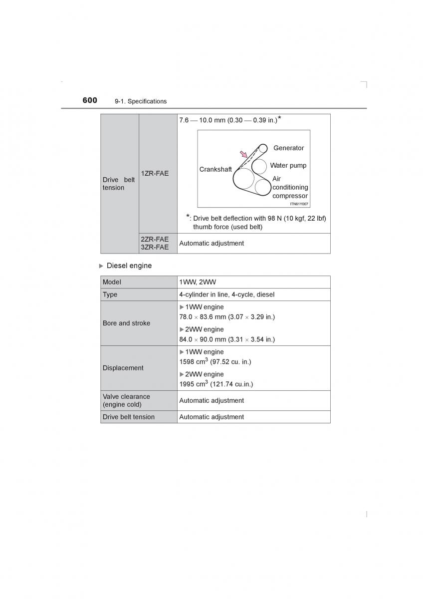 Toyota Avensis IV 4 owners manual / page 600