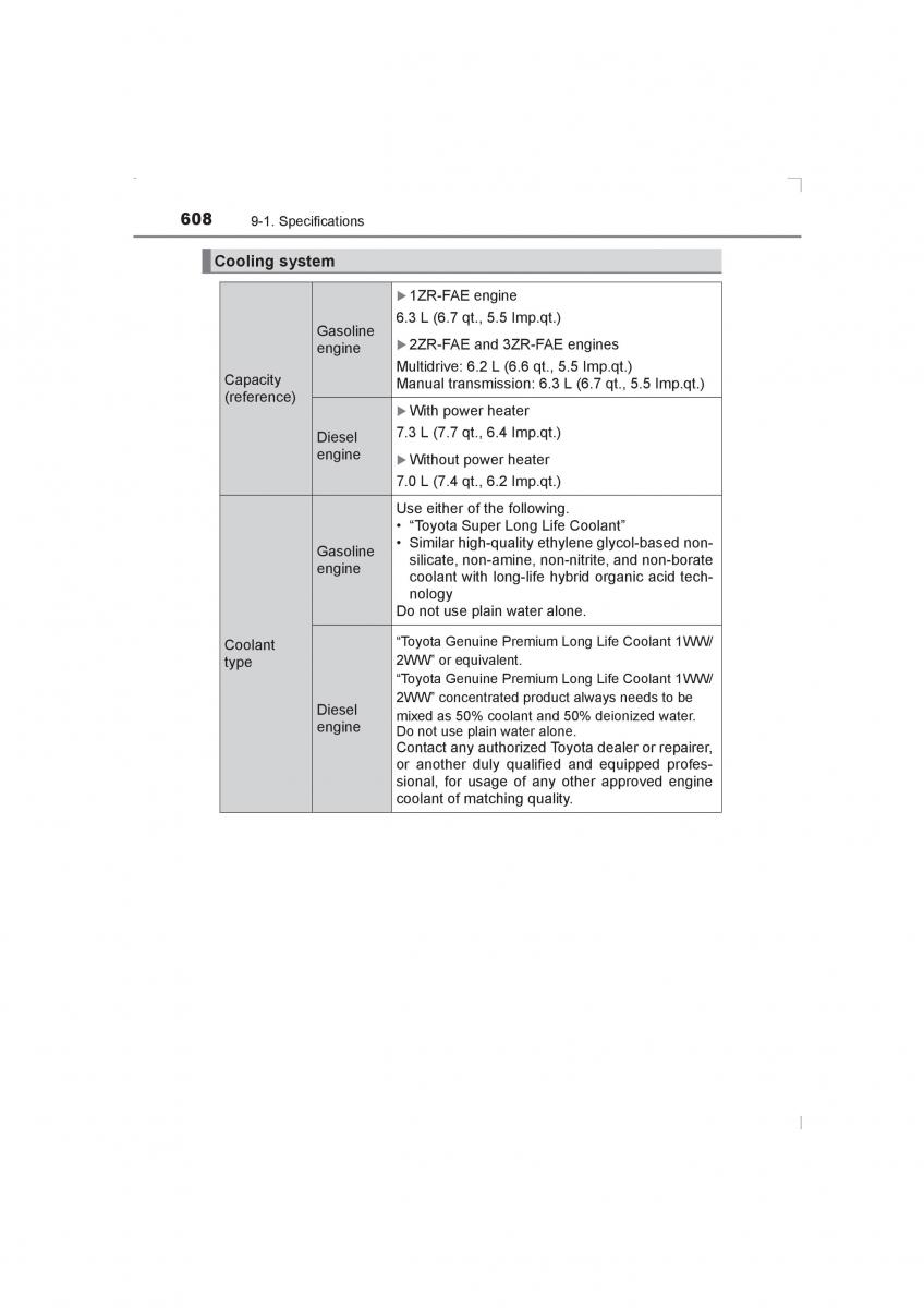 Toyota Avensis IV 4 owners manual / page 608