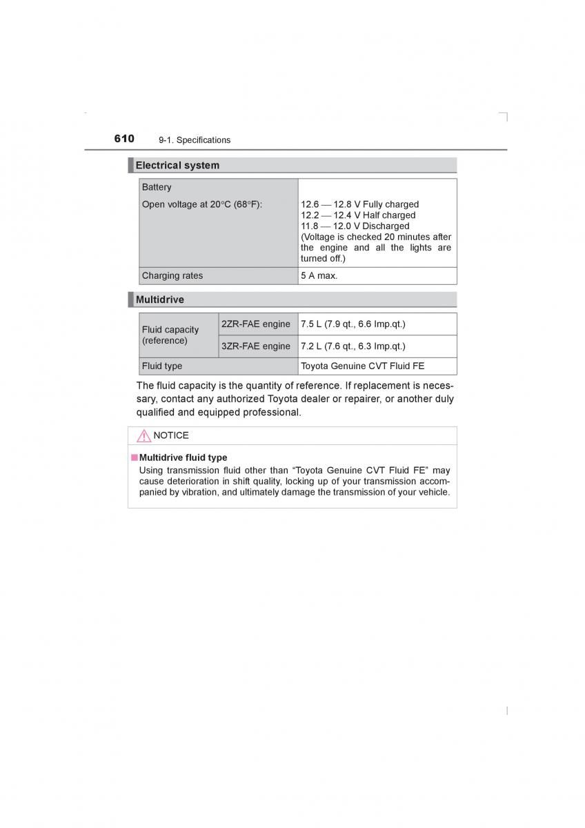 Toyota Avensis IV 4 owners manual / page 610