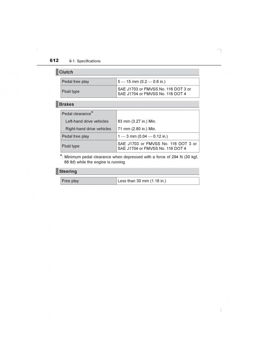 Toyota Avensis IV 4 owners manual / page 612