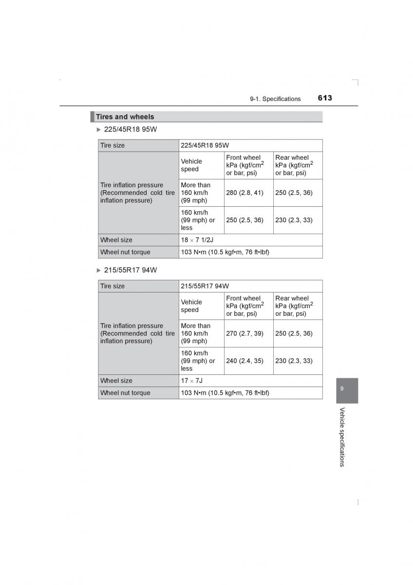 Toyota Avensis IV 4 owners manual / page 613