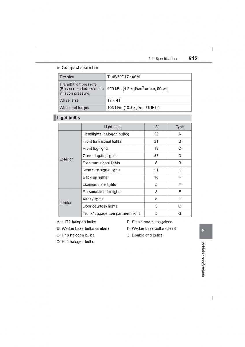 Toyota Avensis IV 4 owners manual / page 615