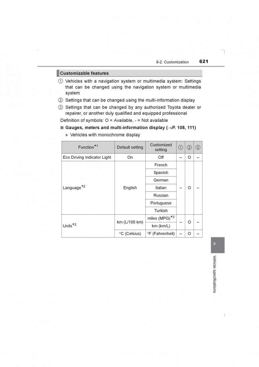 Toyota Avensis IV 4 owners manual / page 621