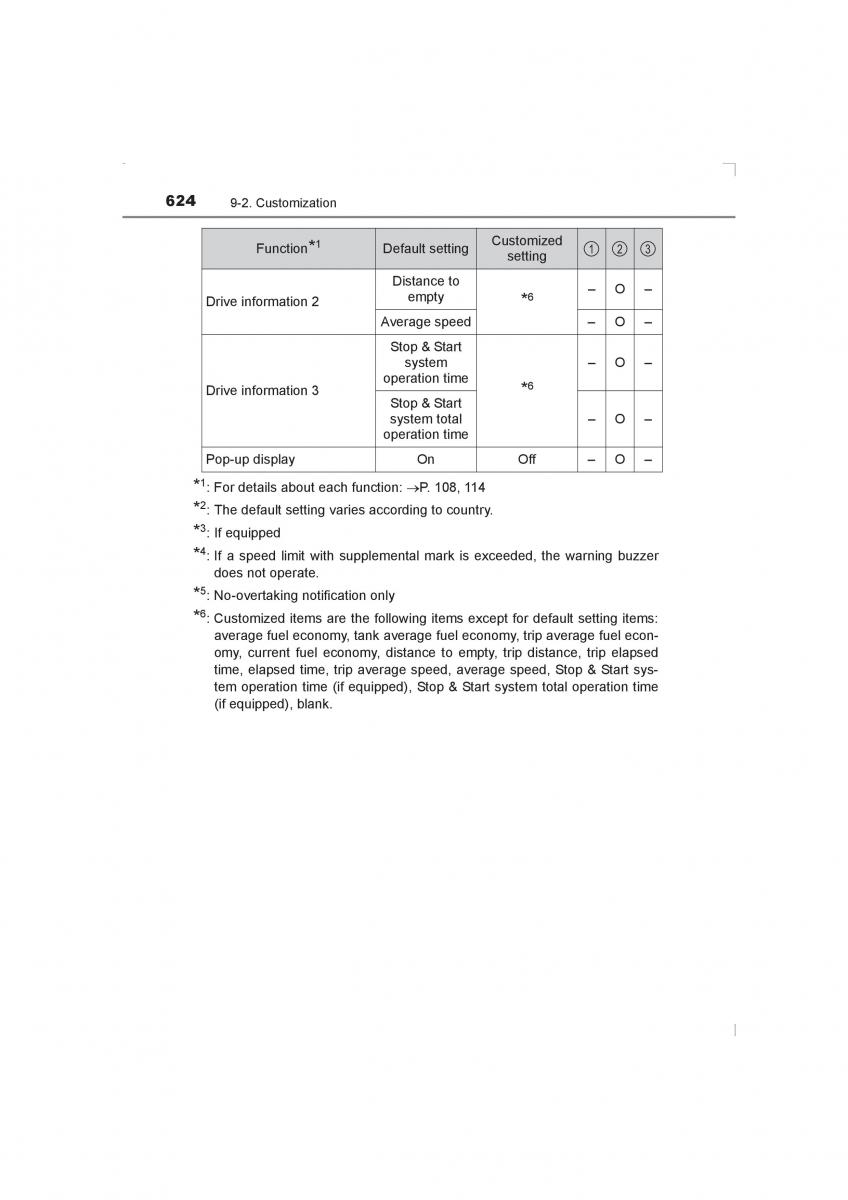 Toyota Avensis IV 4 owners manual / page 624