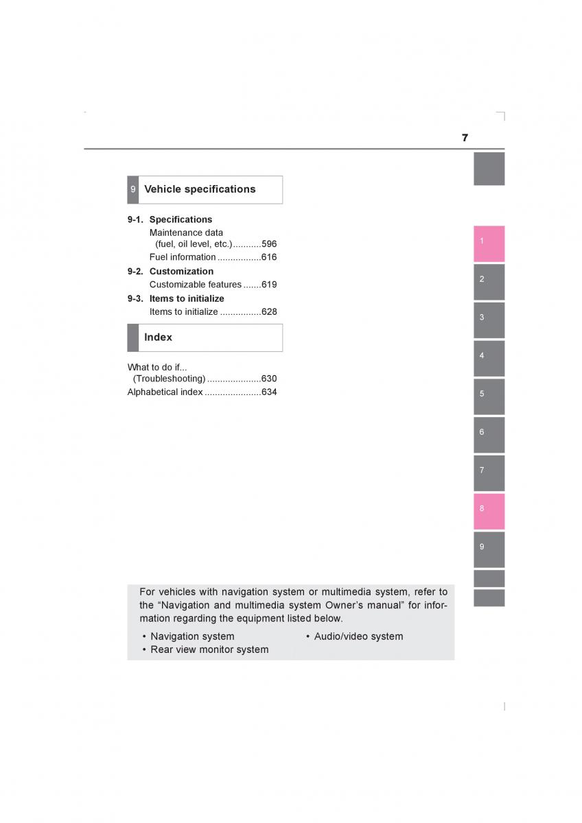 Toyota Avensis IV 4 owners manual / page 7