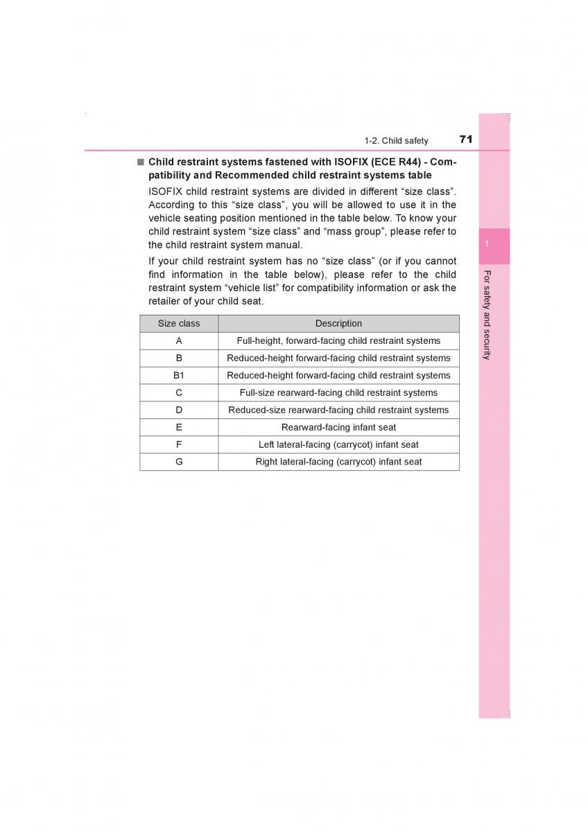 Toyota Avensis IV 4 owners manual / page 71