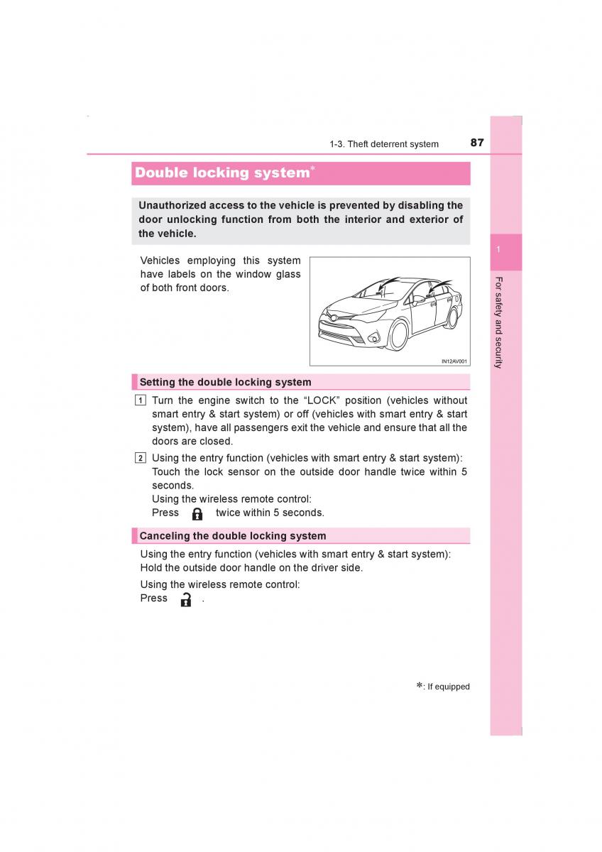 Toyota Avensis IV 4 owners manual / page 87