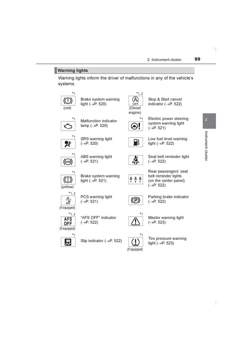 Toyota Avensis IV 4 owners manual / page 99