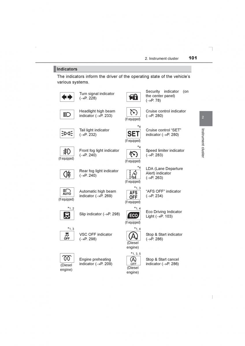 Toyota Avensis IV 4 owners manual / page 101