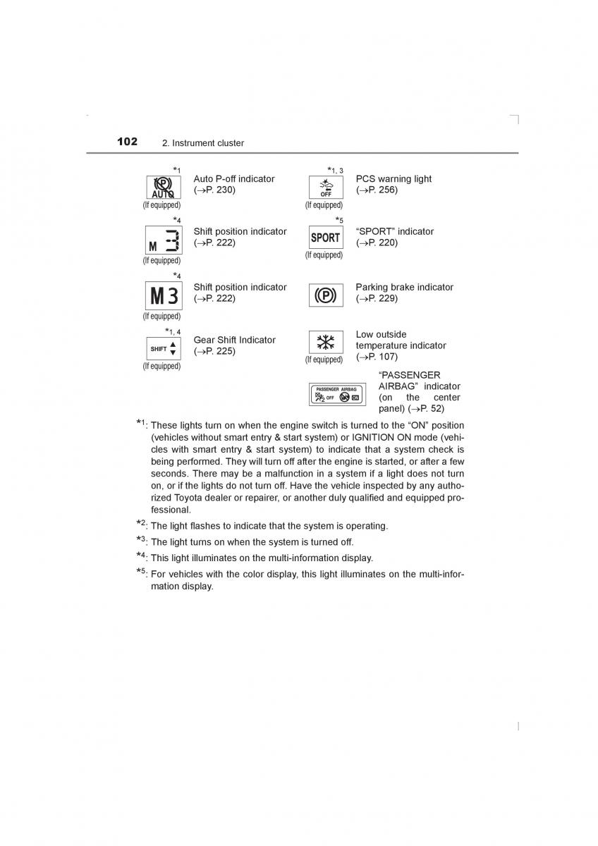 Toyota Avensis IV 4 owners manual / page 102