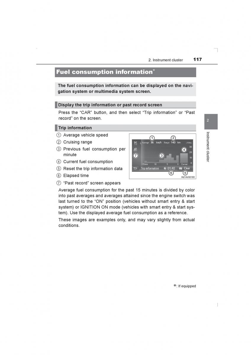 Toyota Avensis IV 4 owners manual / page 117